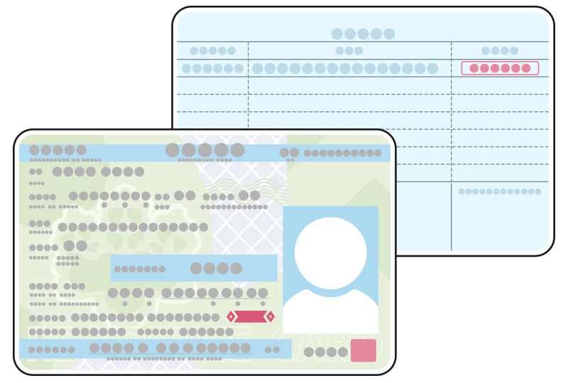 Residence card (front/back)